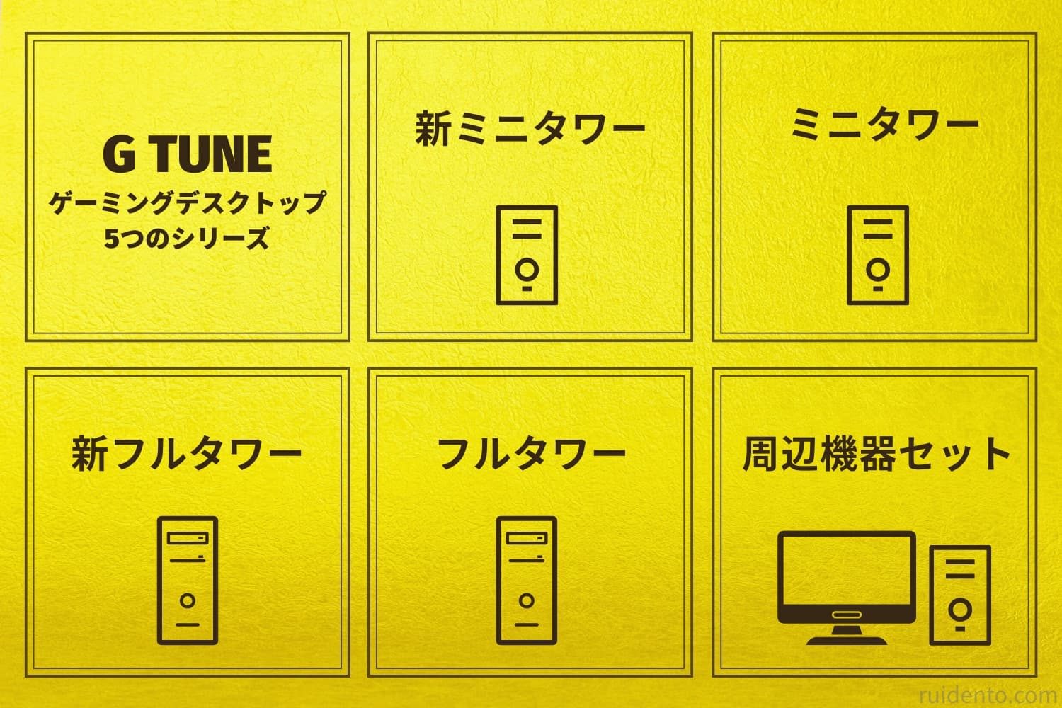 用途に応じて選ぶ5つのシリーズ