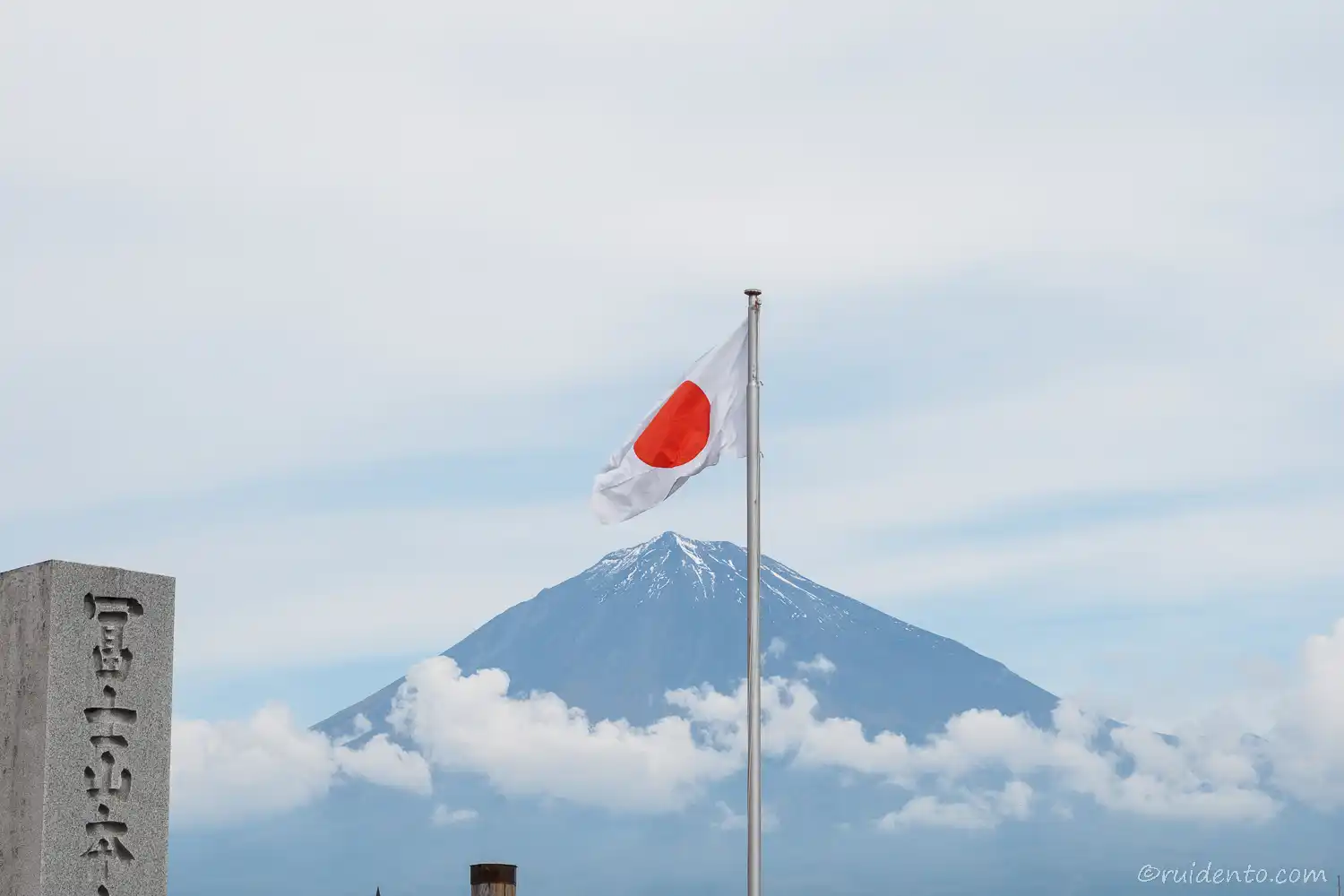 富士山と日本国旗