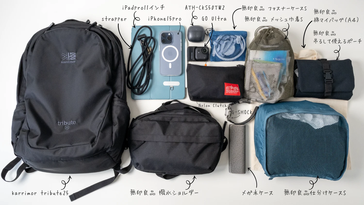 静岡1泊2日一人旅で使った旅行の持ち物一覧