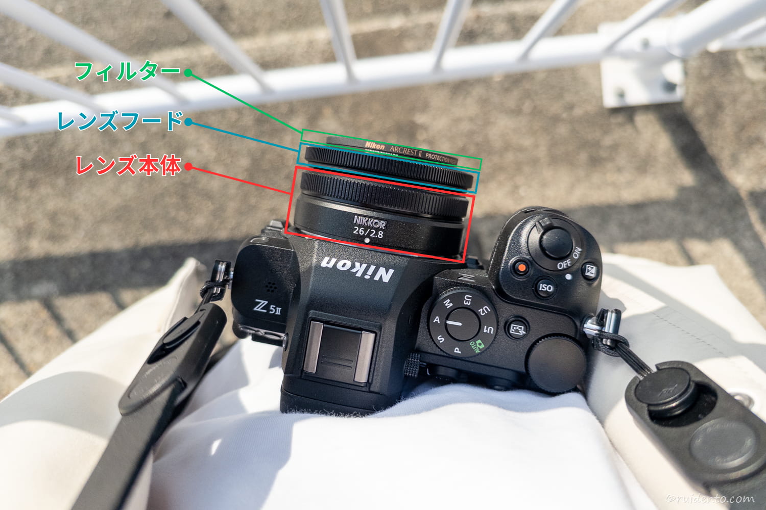 レンズフードとフィルター